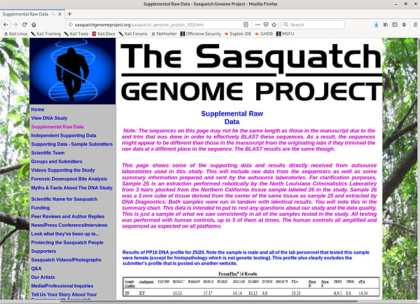 the-sasquatch-genome-project